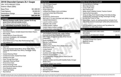 2018 Chevrolet Camaro ZL1