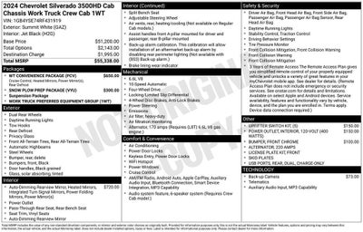 2024 Chevrolet Silverado 3500 HD Chassis Cab Work Truck