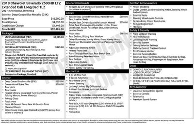 2018 Chevrolet Silverado 2500 HD LTZ