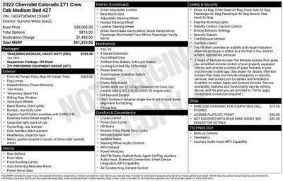 2022 Chevrolet Colorado Z71