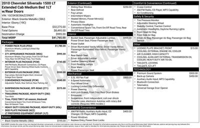 2010 Chevrolet Silverado 1500 LT