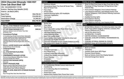 2024 Chevrolet Silverado 1500 RST