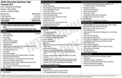 2026 Chevrolet Suburban High Country