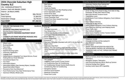 2026 Chevrolet Suburban High Country