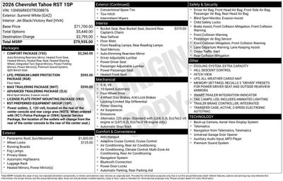 2026 Chevrolet Tahoe RST