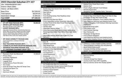 2023 Chevrolet Suburban Z71