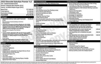 2022 Chevrolet Suburban Premier