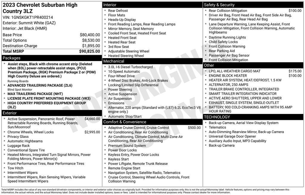 2023 Chevrolet Suburban High Country