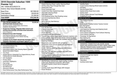 2018 Chevrolet Suburban Premier