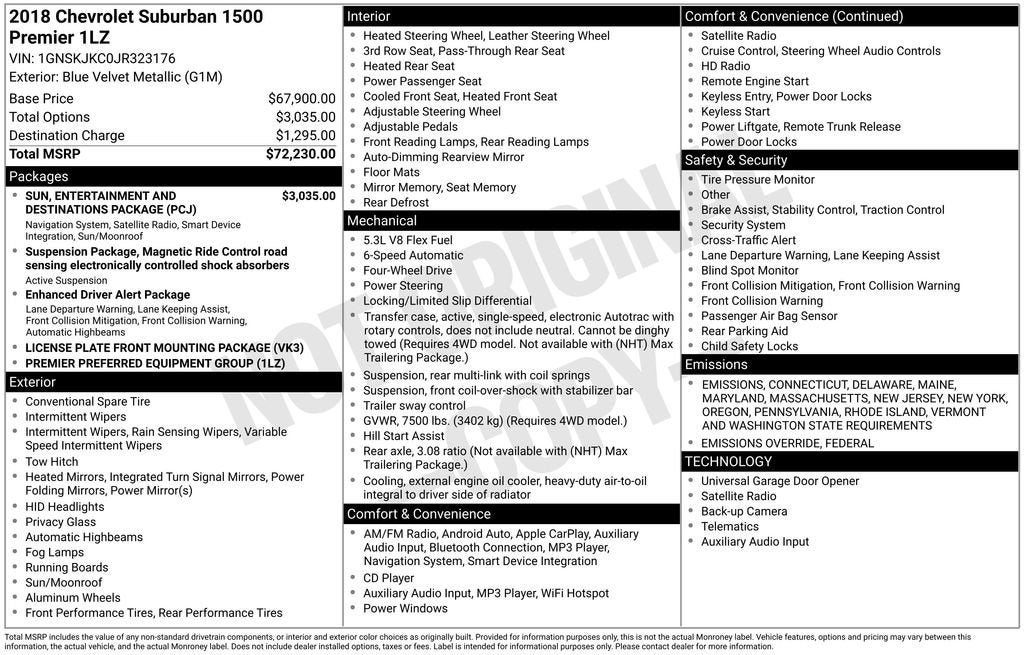 2018 Chevrolet Suburban Premier