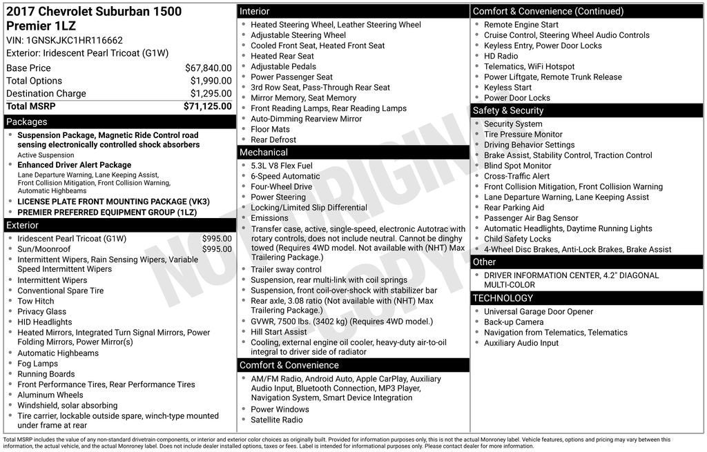 2017 Chevrolet Suburban Premier