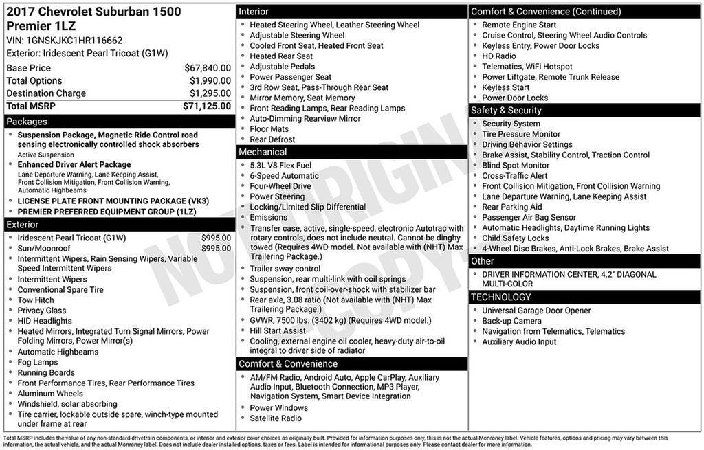 2017 Chevrolet Suburban Premier