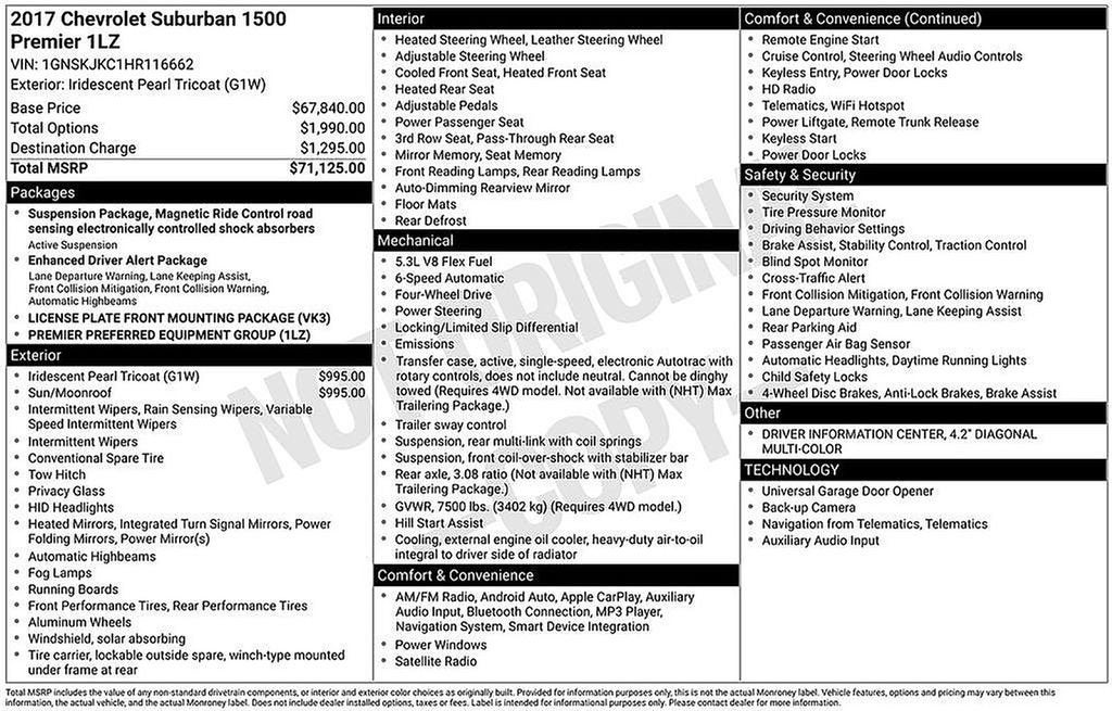 2017 Chevrolet Suburban Premier