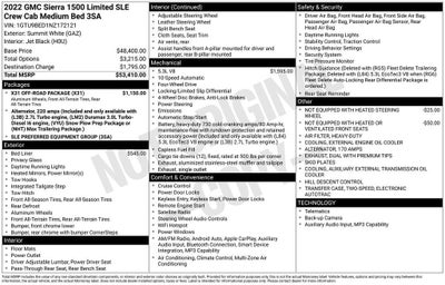 2022 GMC Sierra 1500 Limited SLE