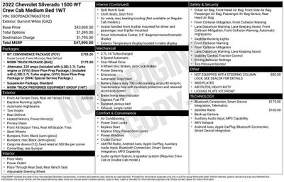 2022 Chevrolet Silverado 1500 WT