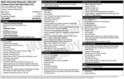 2022 Chevrolet Silverado 1500 LTD Custom