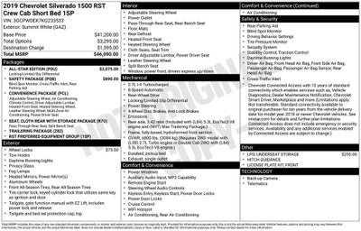 2019 Chevrolet Silverado 1500 RST