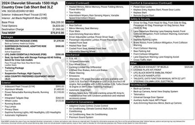 2024 Chevrolet Silverado 1500 High Country