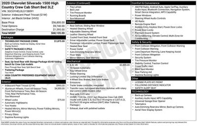 2020 Chevrolet Silverado 1500 High Country