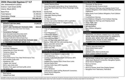 2026 Chevrolet Equinox LT
