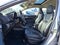 2021 Subaru Impreza Limited 5-Door