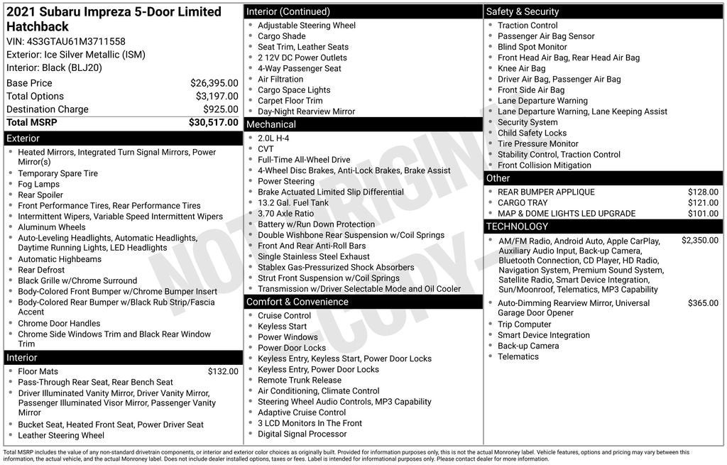 2021 Subaru Impreza Limited 5-Door