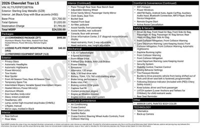 2026 Chevrolet Trax LS