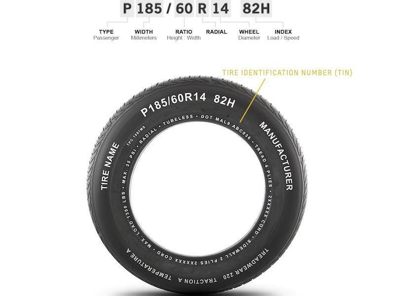 Zoomed in image of tire displaying Tire Identification Number (TIN)