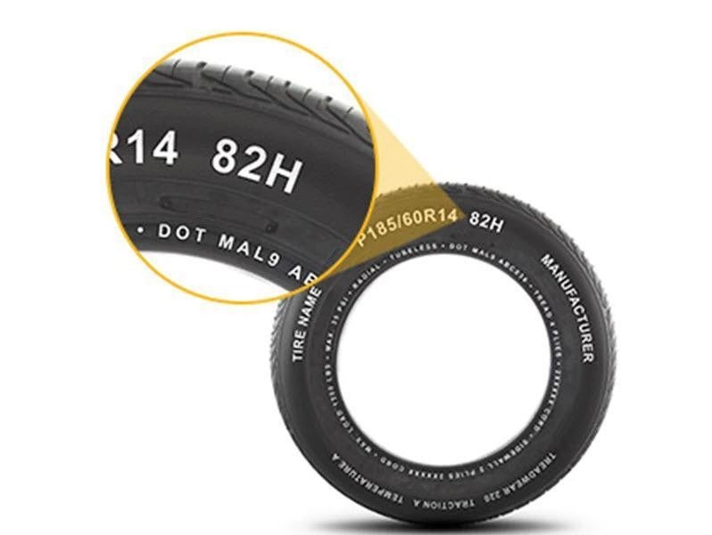 A zoomed in image showing where the speed rating and load index are on a tire